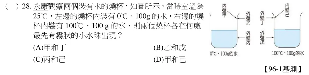 第28題題目