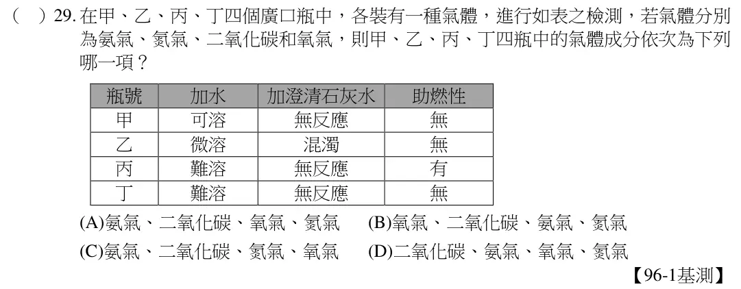 第29題題目