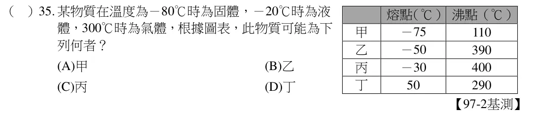 第35題題目