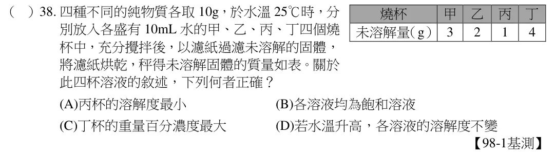第38題題目