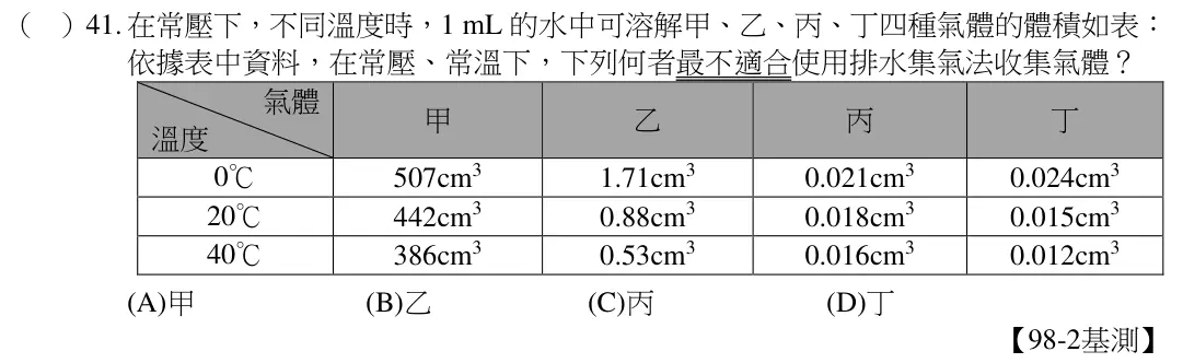 第41題題目