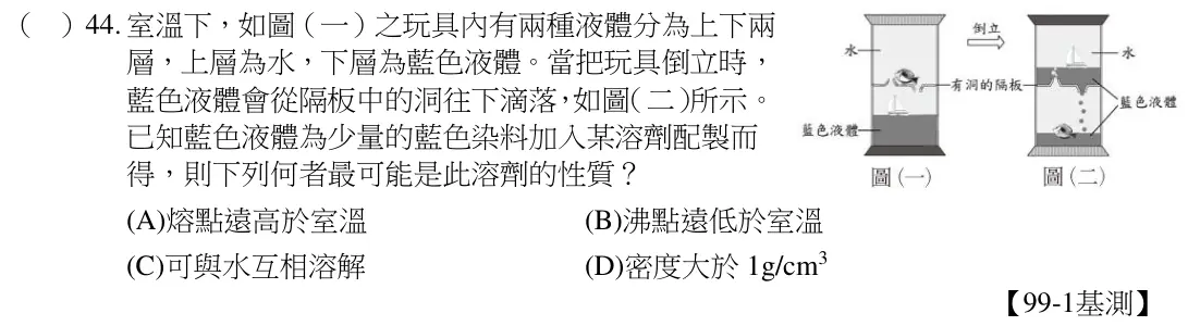 第44題題目