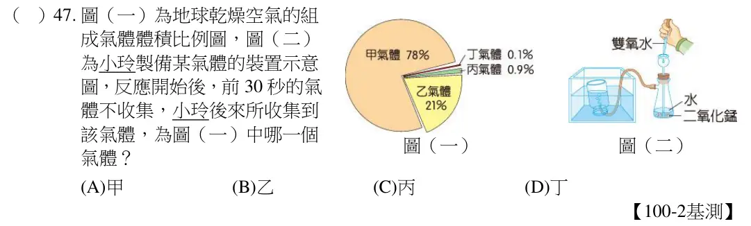 第47題題目