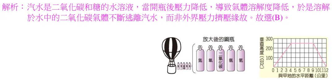 第5題解析