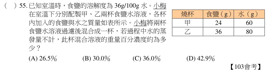 第55題題目