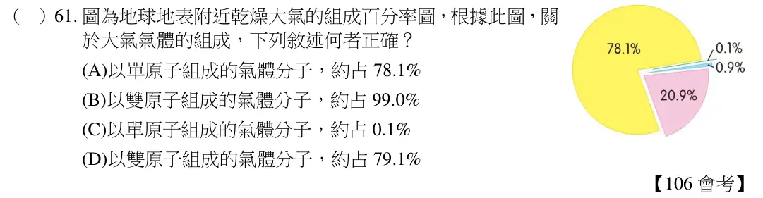 第61題題目