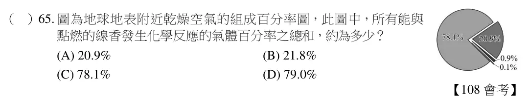 第65題題目