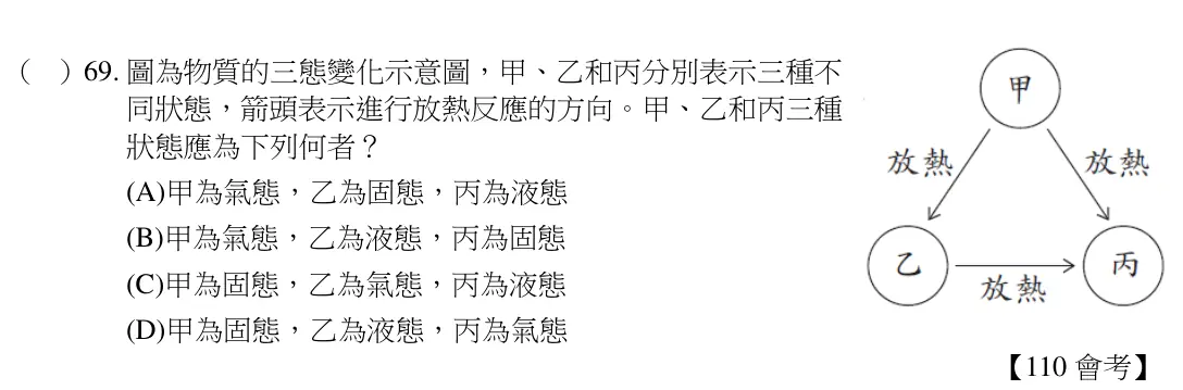 第69題題目