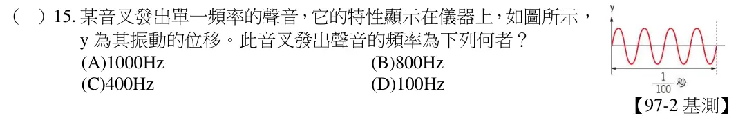 第15題題目