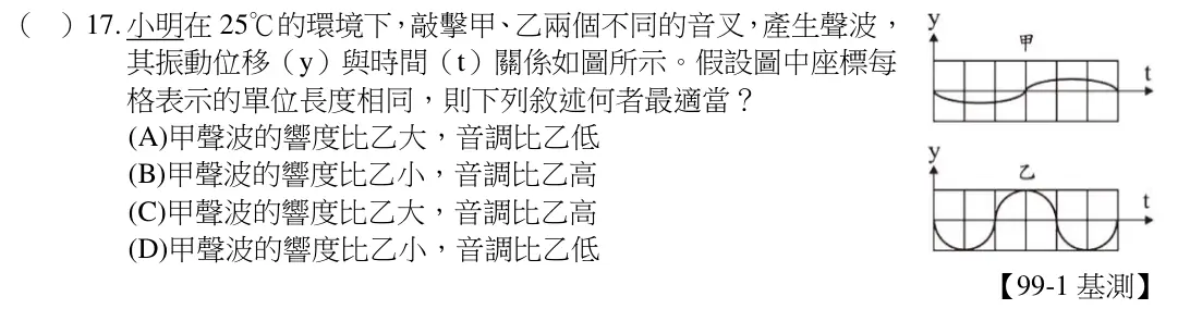 第17題題目