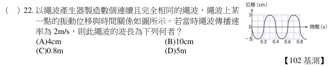 第22題題目