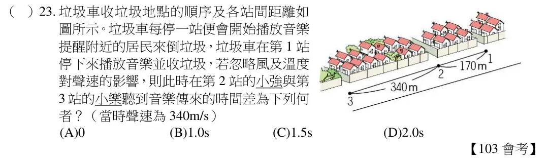 第23題題目