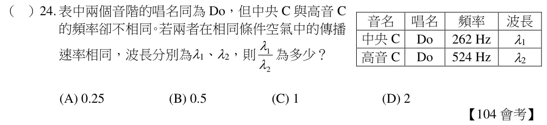 第24題題目