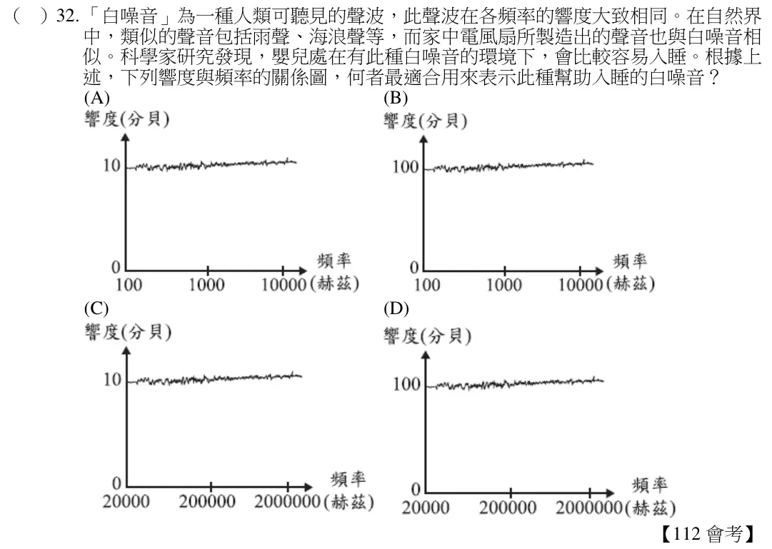 第32題題目