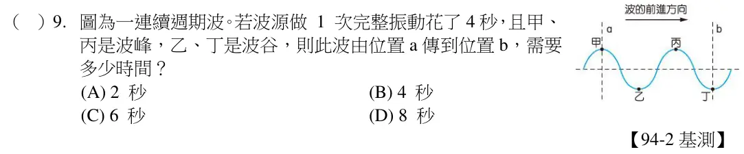 第9題題目
