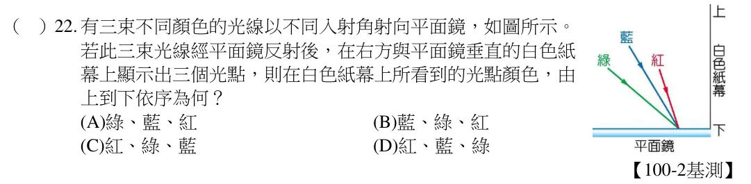 第22題題目
