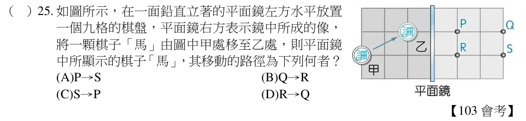 第25題題目
