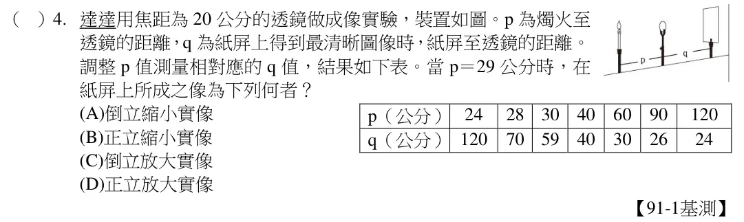 第4題題目