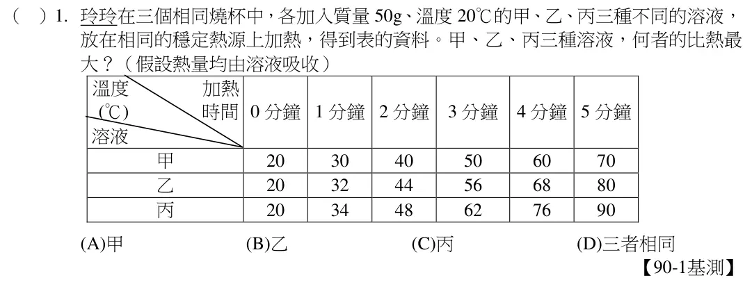 第1題題目