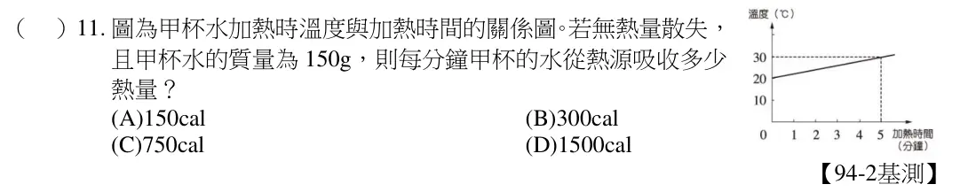 第11題題目