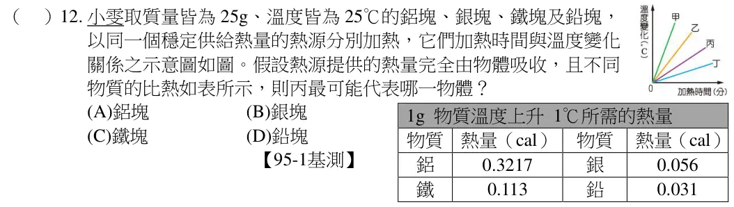 第12題題目