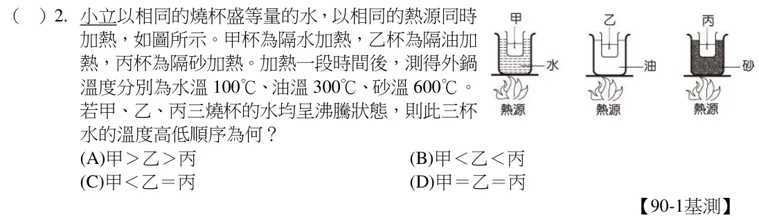 第2題題目