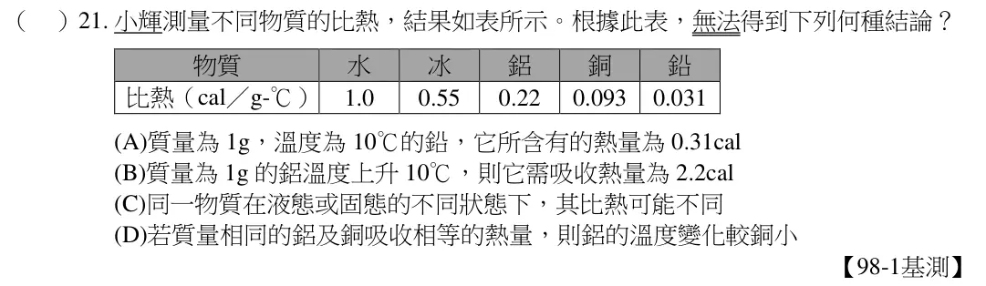 第21題題目