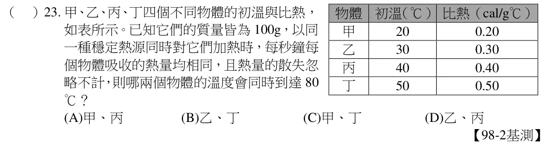 第23題題目