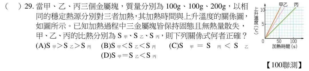 第29題題目