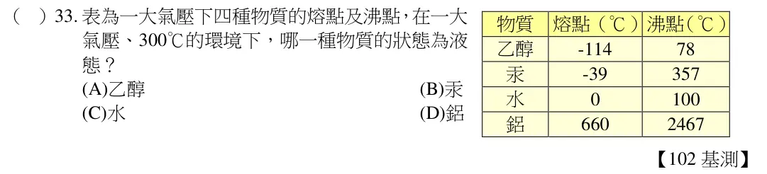 第33題題目