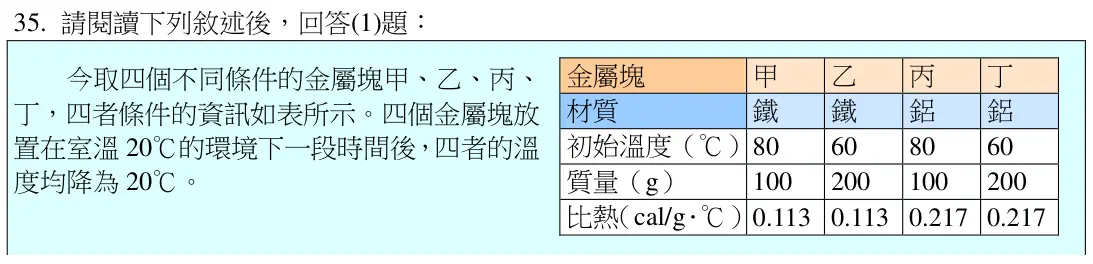 第35題題組文章