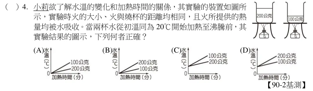 第4題題目