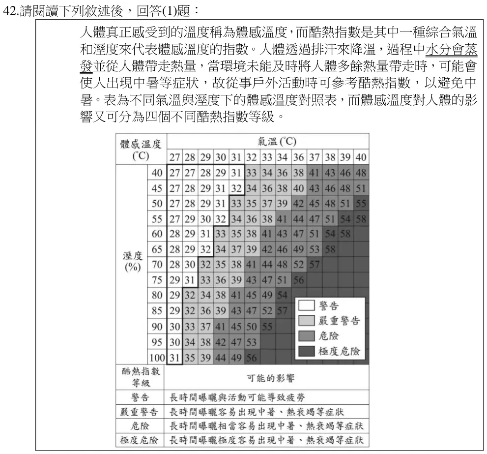 第42題題組文章