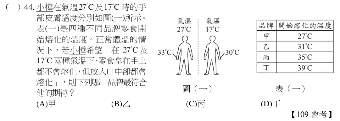 第44題題目