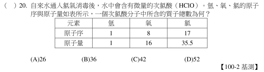 第20題題目