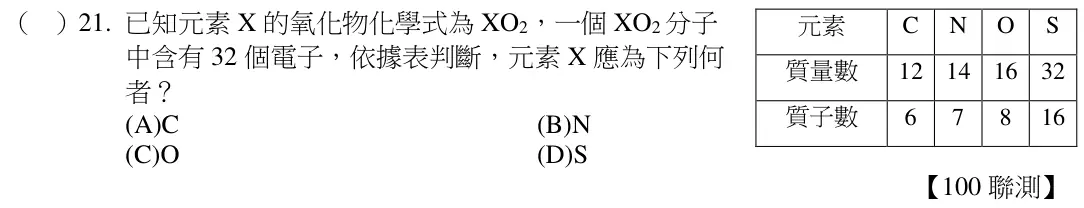 第21題題目