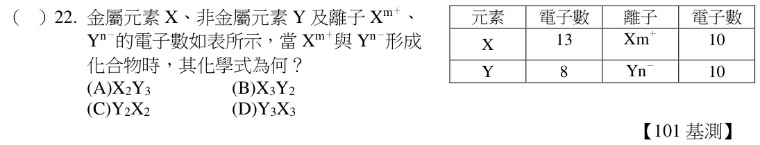 第22題題目