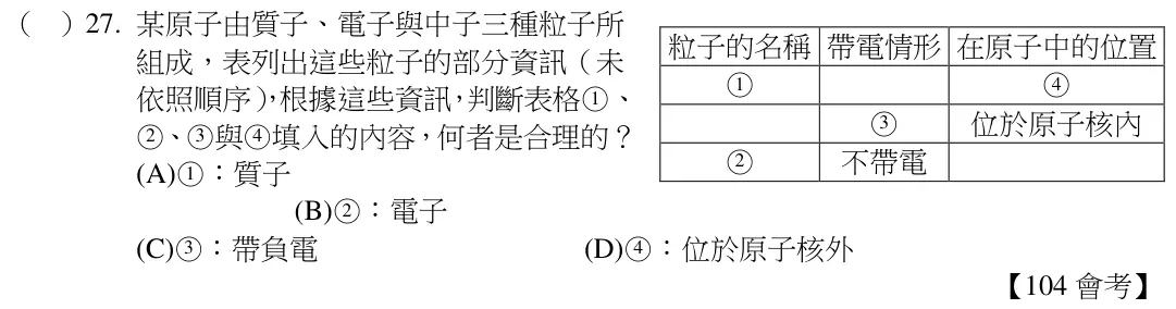 第27題題目