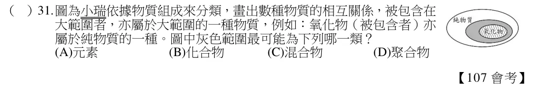 第31題題目