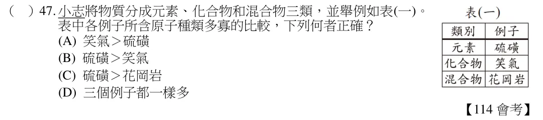 第47題題目