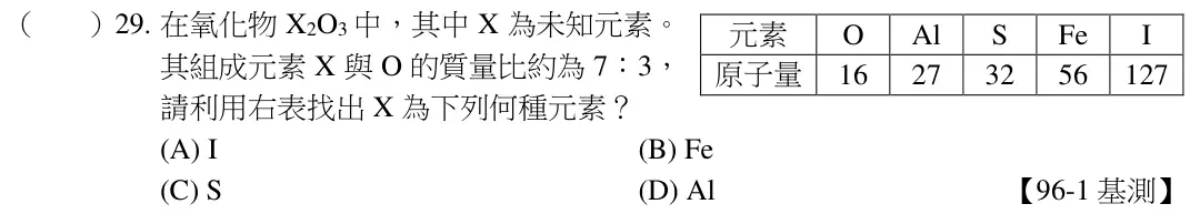 第29題題目