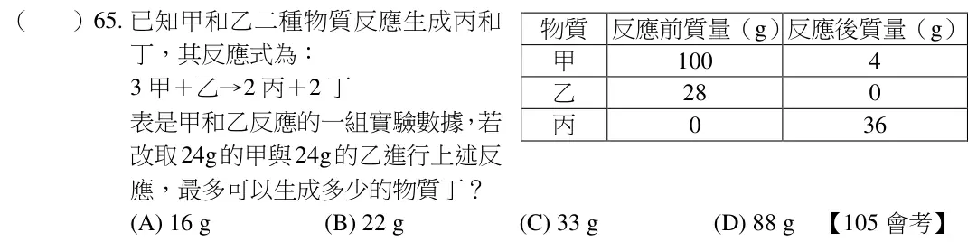 第65題題目