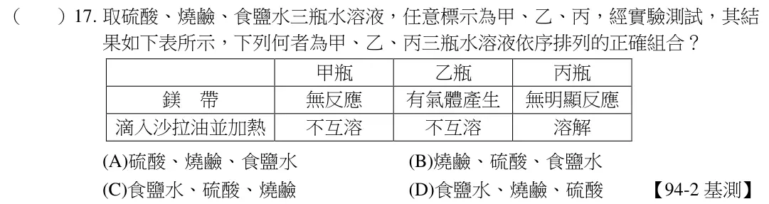 第17題題目