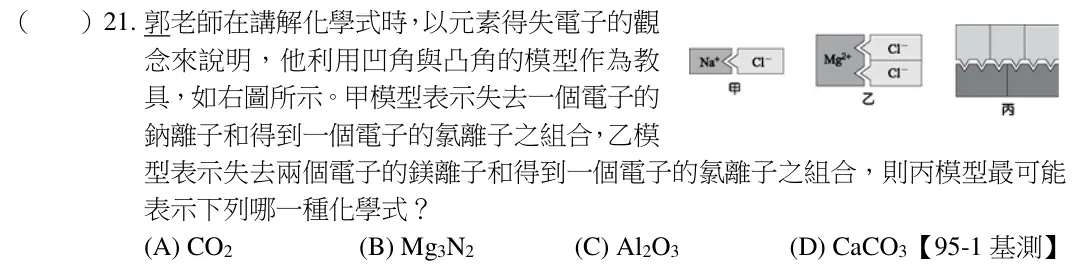 第21題題目
