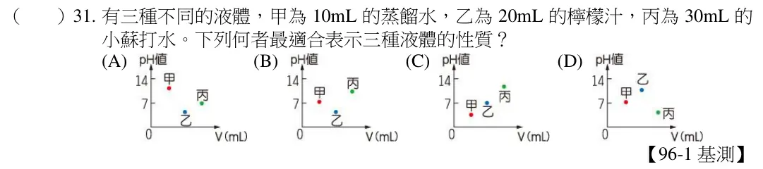 第31題題目
