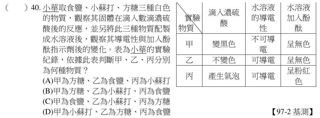 第40題題目