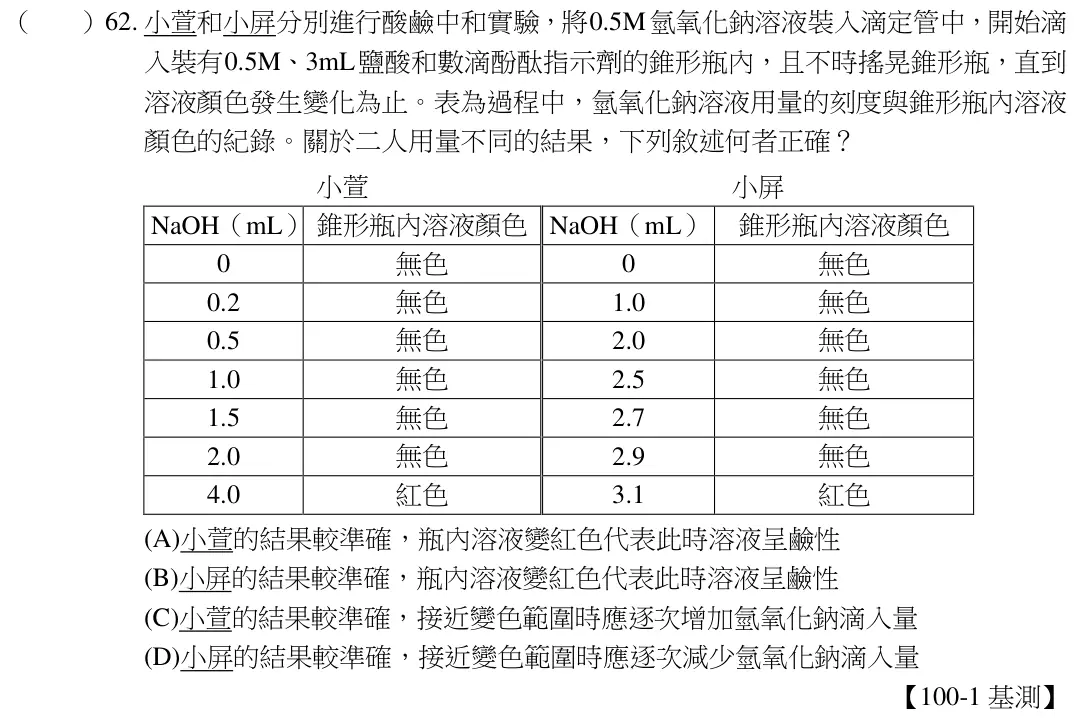 第62題題目