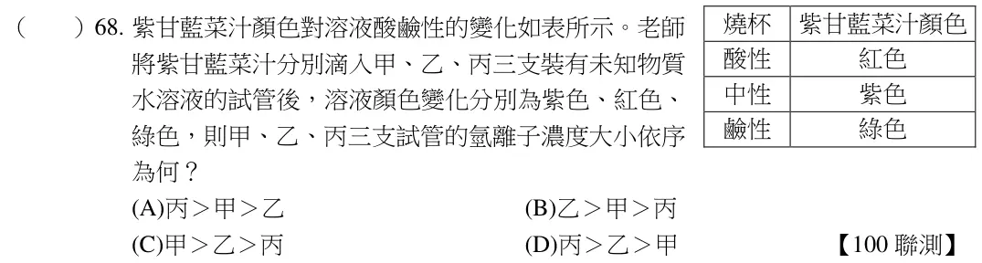 第68題題目