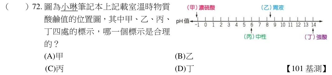 第72題題目