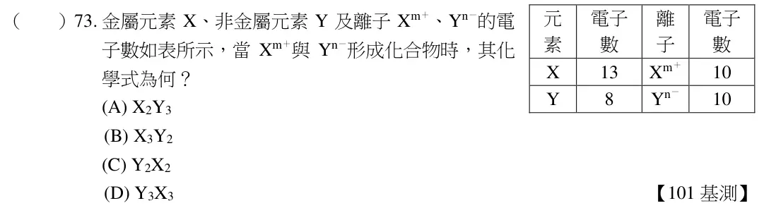 第73題題目